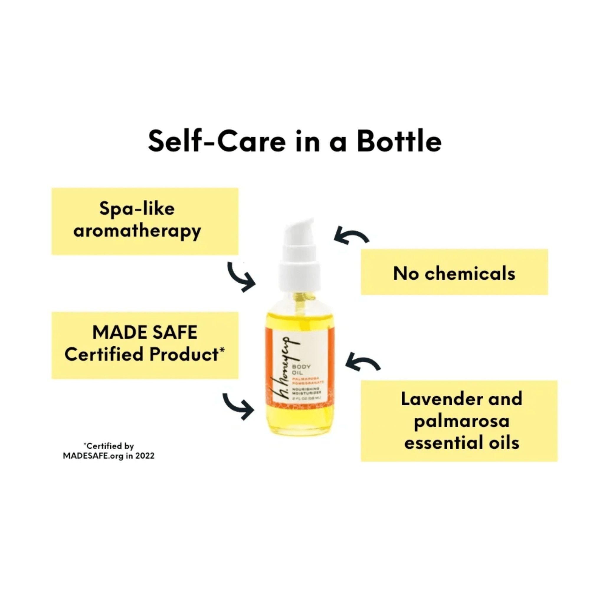 palmarosa lavender body oil benefits