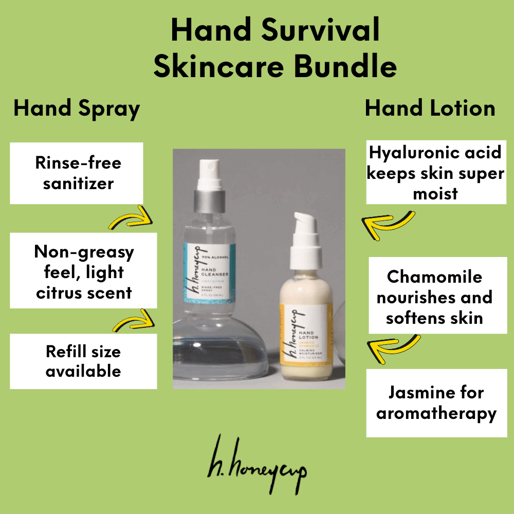 hand lotion and hand sanitizer benefits