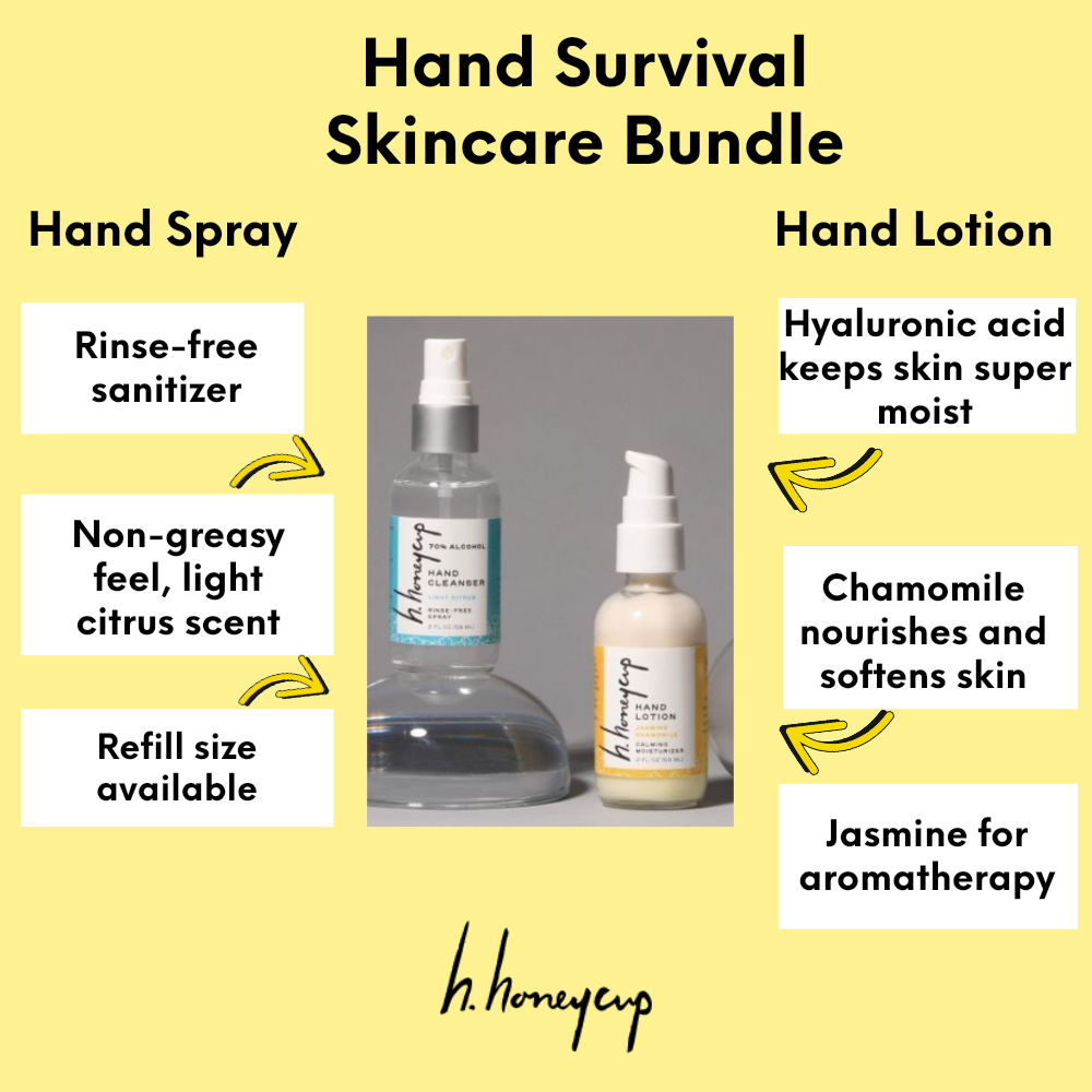 Hand Survival Skincare Bundle